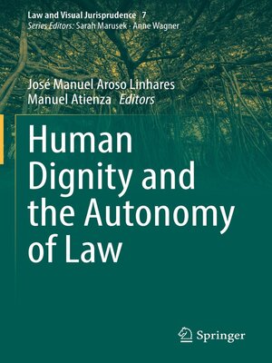 cover image of Human Dignity and the Autonomy of Law